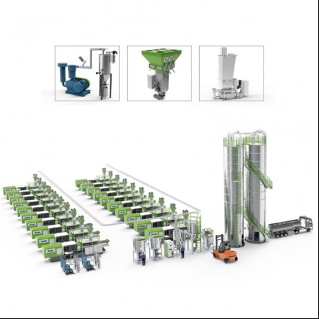 I-Jwell Centralized Feeding System